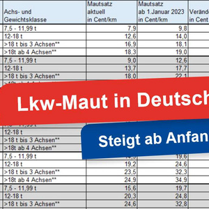 Die Lkw-Maut in Deutschland 2023