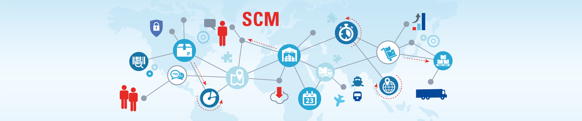 header-it-logistik-4-0-monitoring-scm