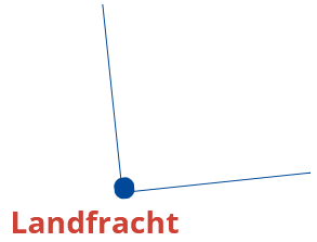 landfracht