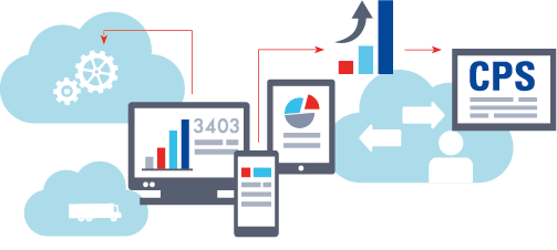 logistik-it-portfolio